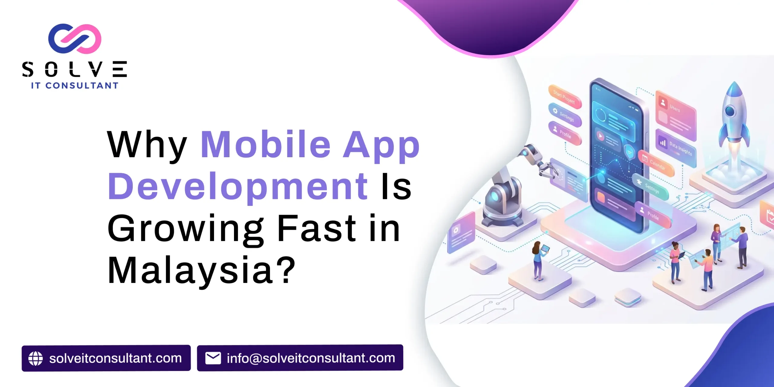 Why Mobile App Development Is Growing Fast in Malaysia? - Solveitconsultant